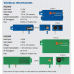 Propex Heatsource HS2000